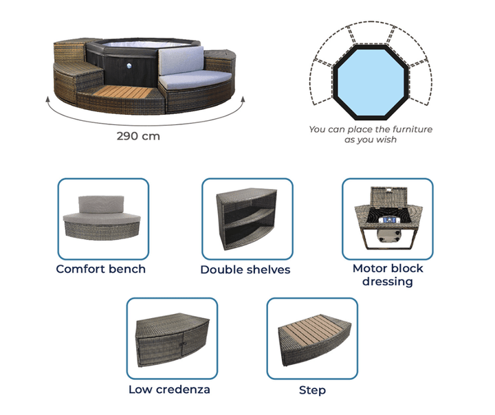 NetSpa Octopus con muebles