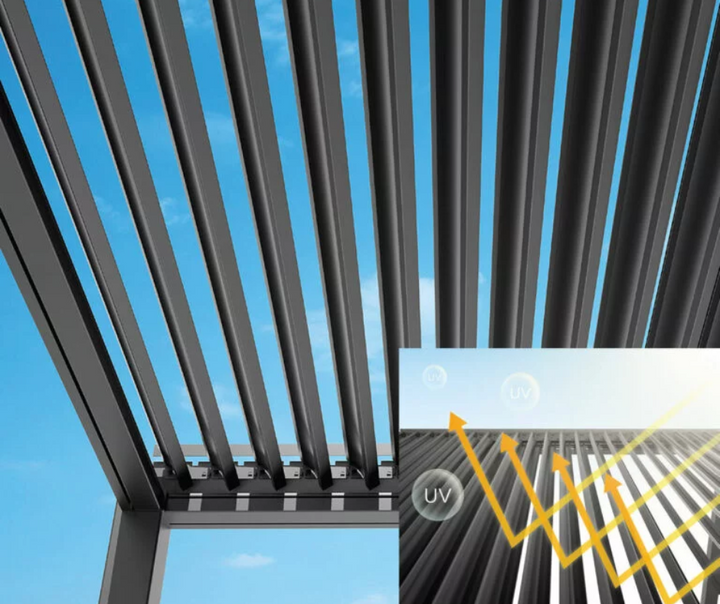 PERGOLA BIOCLIMATICA MOTIONFLEX 400 CON ILUMINACION LED BLANCA